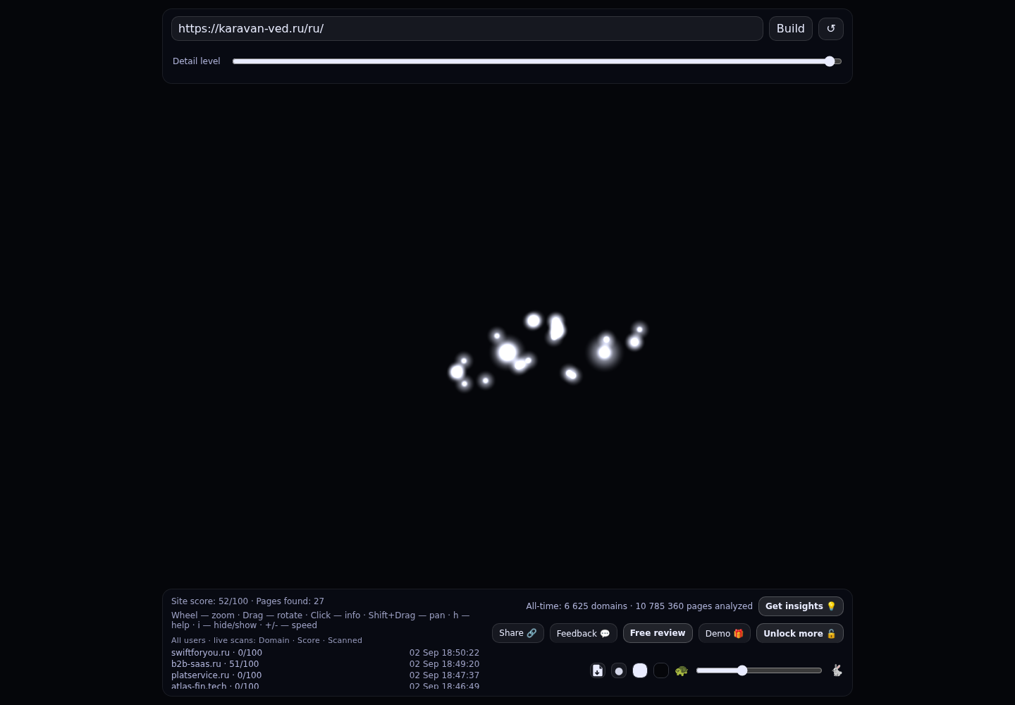 Karavan VED &middot; граф Radar (RADAR_GRAPH)