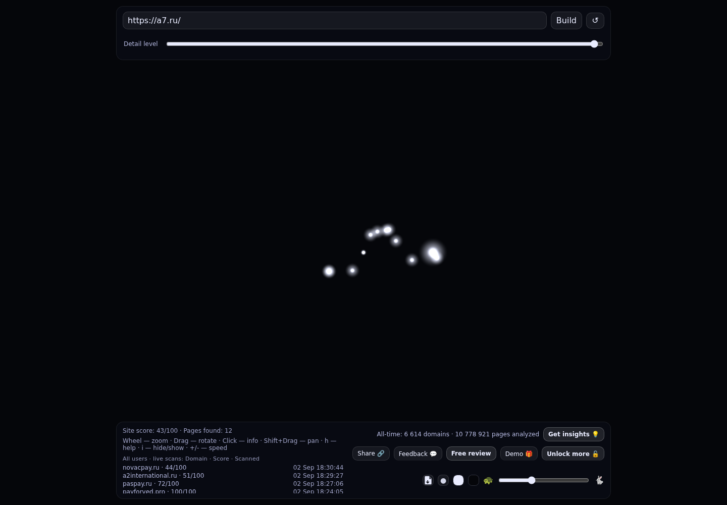 A7 · граф Radar (RADAR_GRAPH)