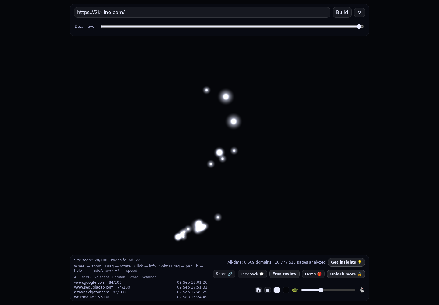 2K-Line · граф Radar (RADAR_GRAPH)