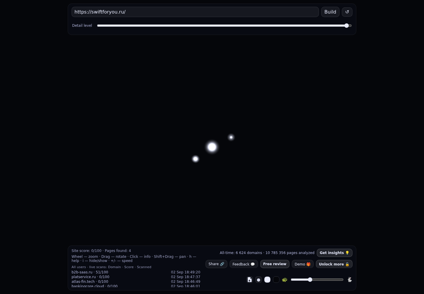 SwiftForYou · граф Radar (RADAR_GRAPH)