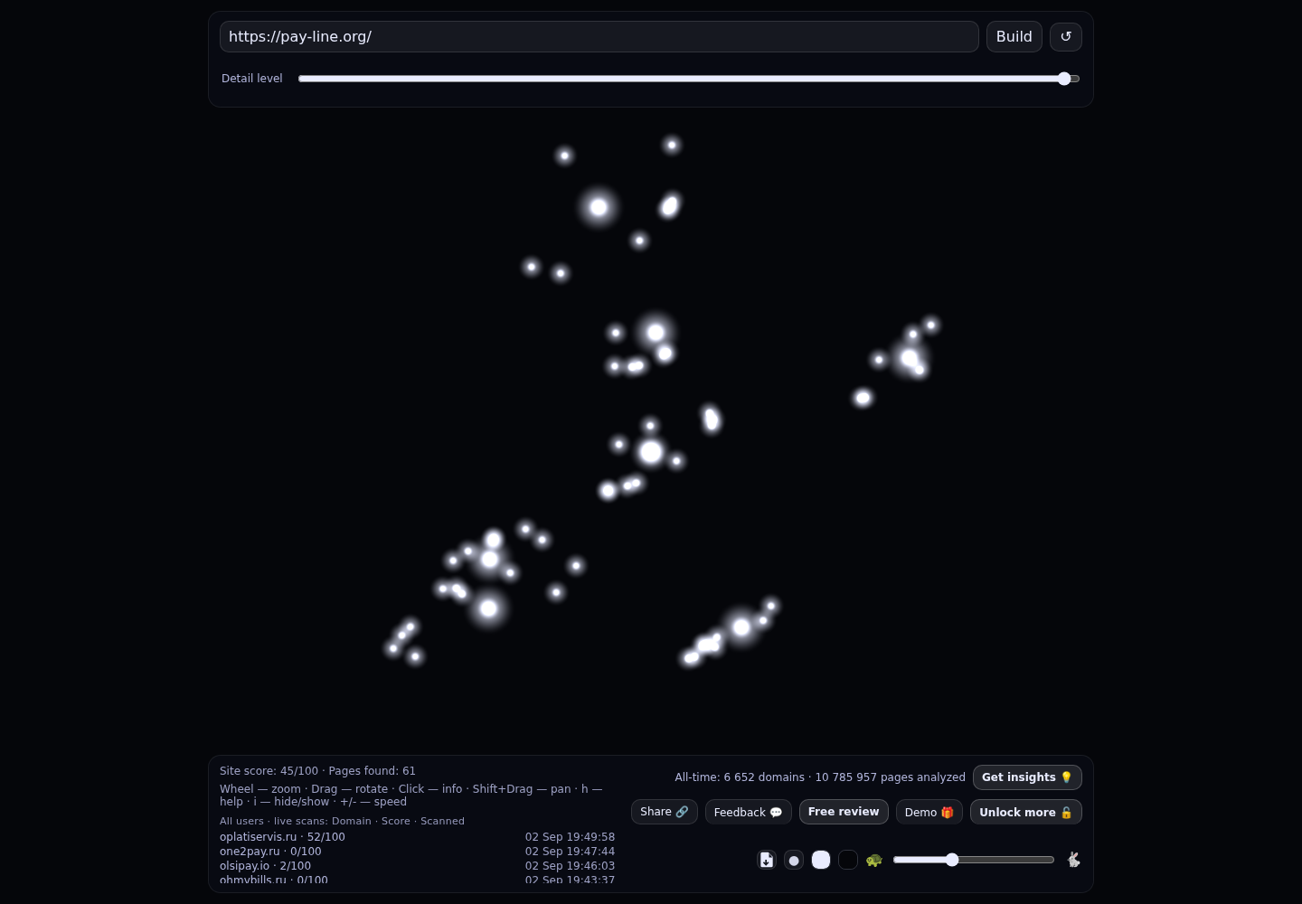 Pay Line · граф Radar (RADAR_GRAPH)