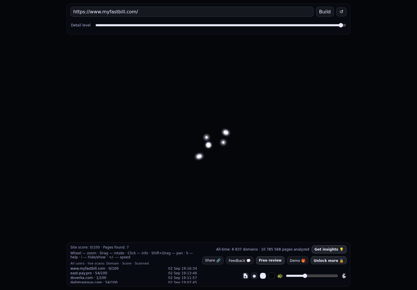 FastBill &middot; граф Radar (RADAR_GRAPH)