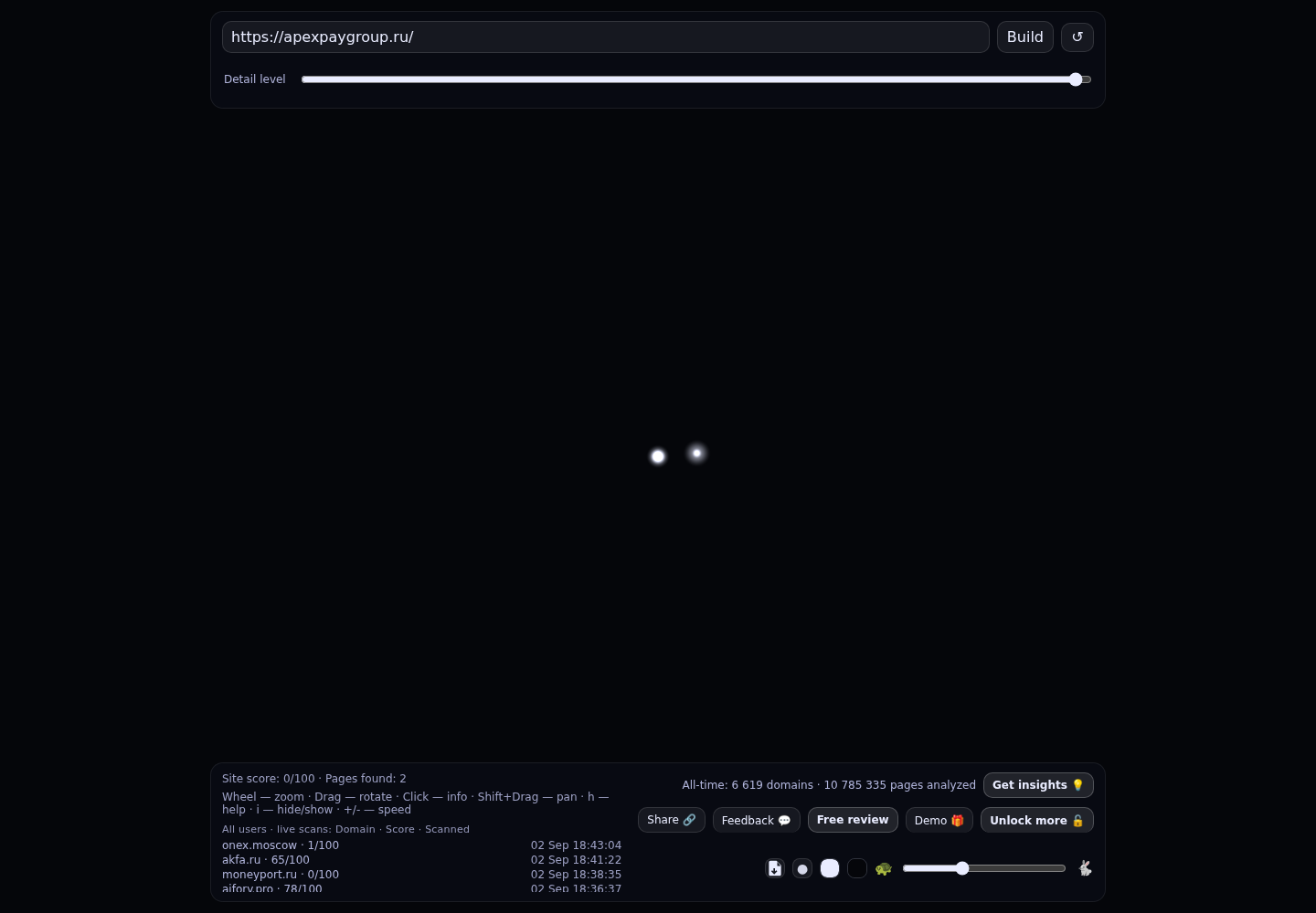 ApexPay Group · граф Radar (RADAR_GRAPH)