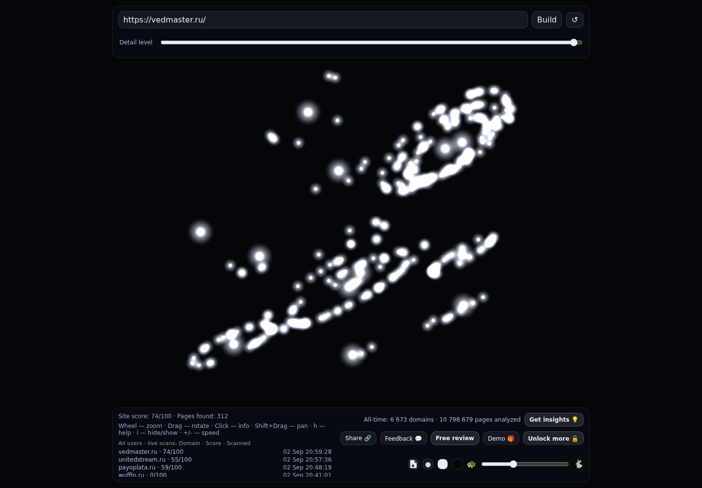 VED Master · граф Radar (RADAR_GRAPH)