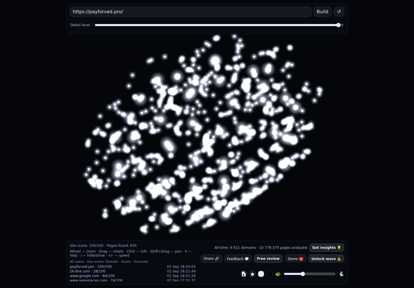 PayForVED · граф Radar (RADAR_GRAPH)