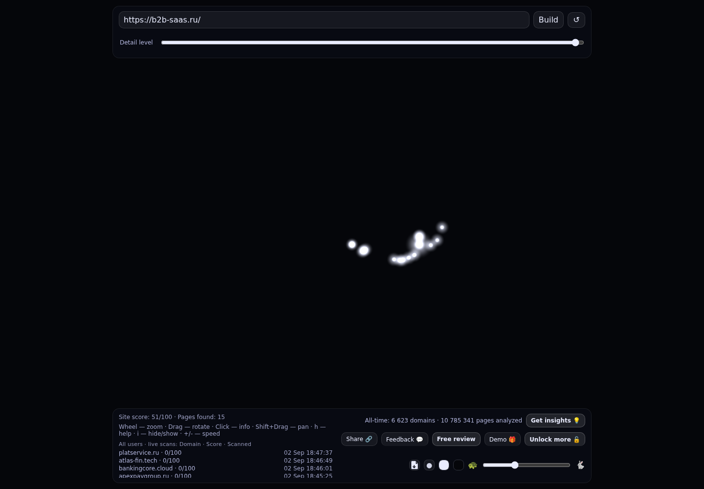 B2B SaaS &middot; граф Radar (RADAR_GRAPH)