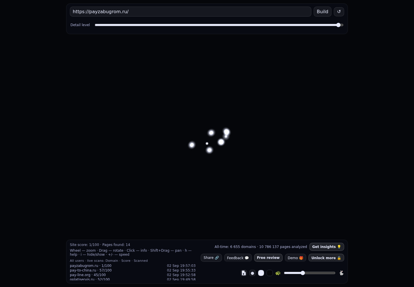 Pay Za Bugrom · граф Radar (RADAR_GRAPH)
