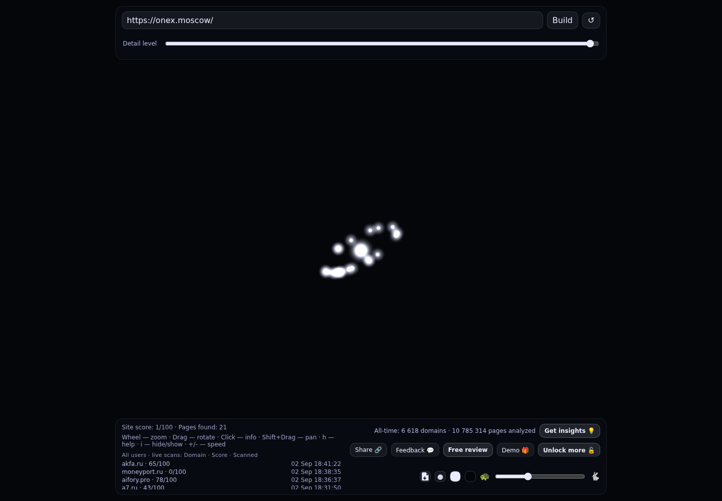 Onex · граф Radar (RADAR_GRAPH)