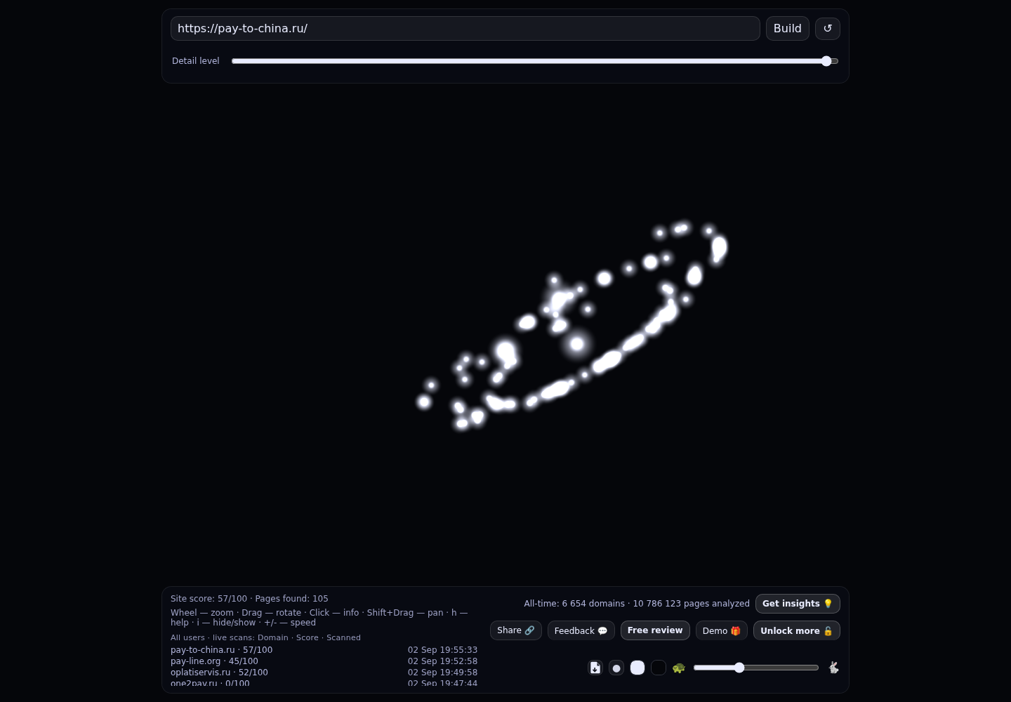 Pay to China · граф Radar (RADAR_GRAPH)