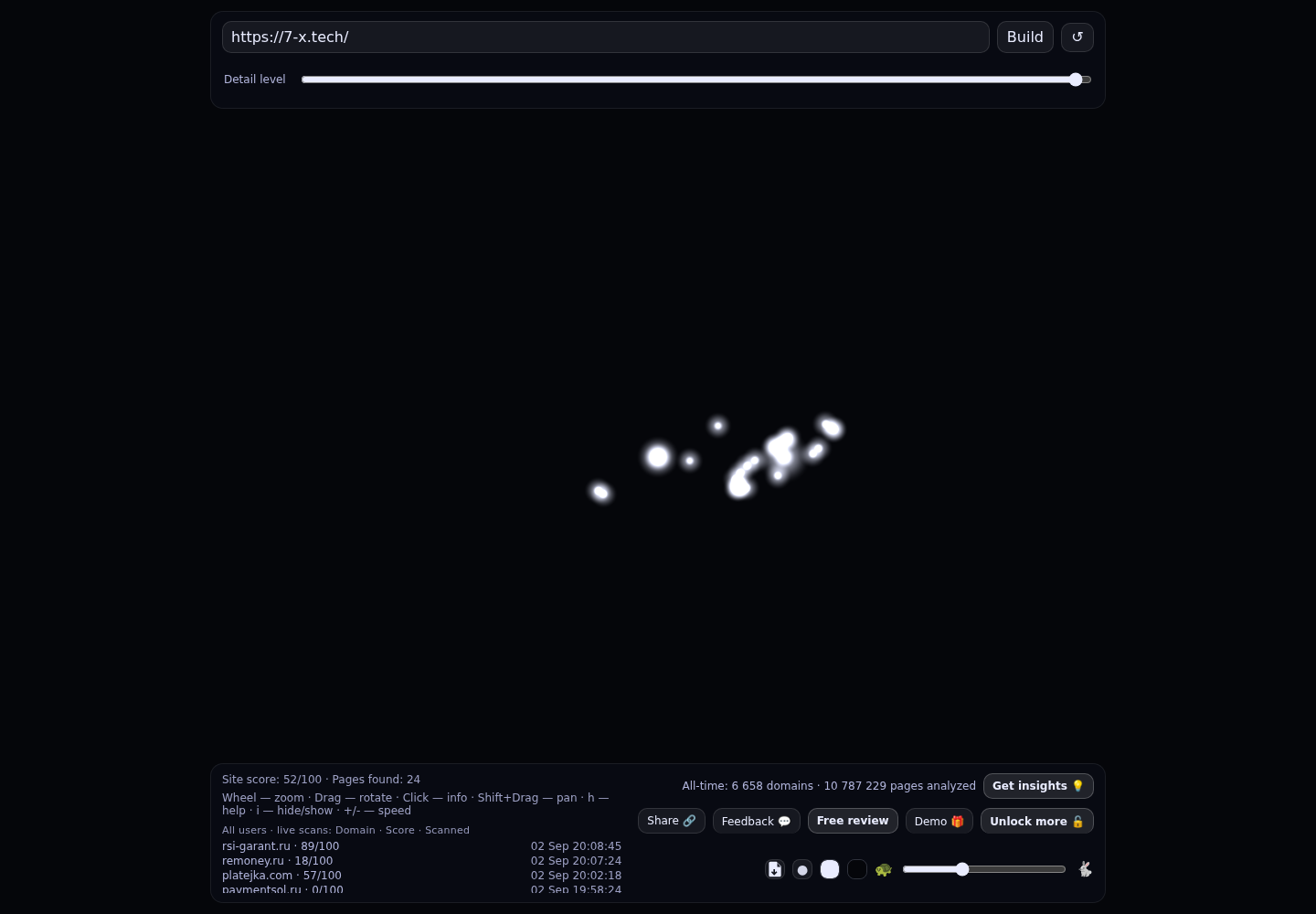 Seven-X · граф Radar (RADAR_GRAPH)