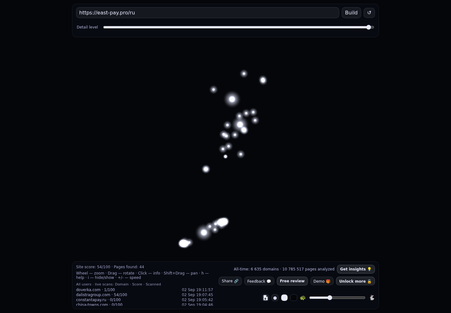 East Pay &middot; граф Radar (RADAR_GRAPH)