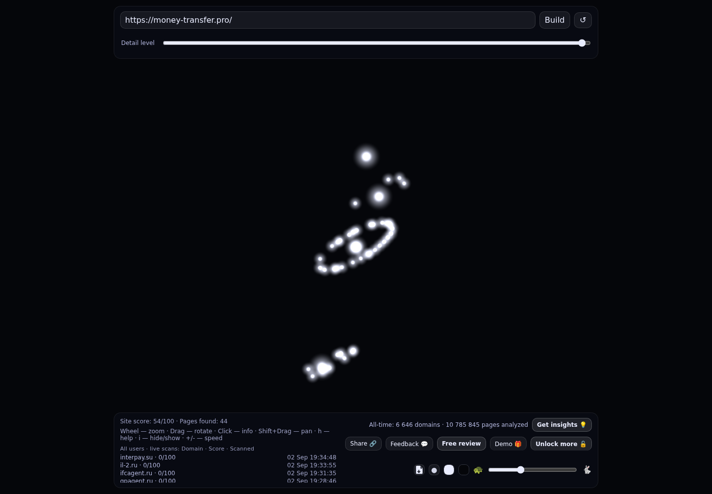 Money Transfer Professional · граф Radar (RADAR_GRAPH)