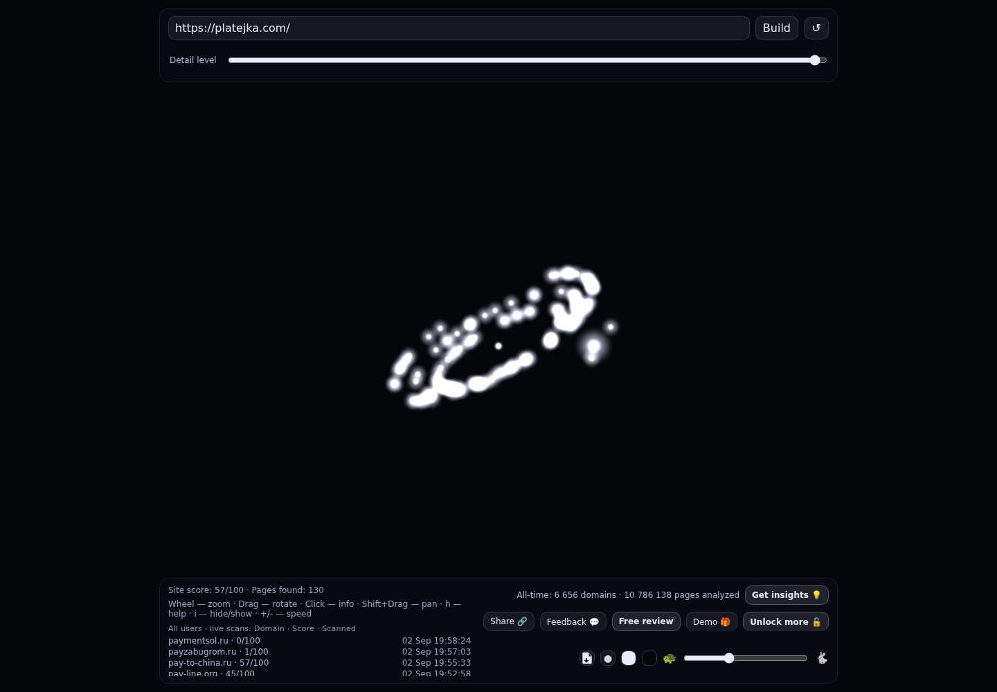 Platejka &middot; граф Radar (RADAR_GRAPH)