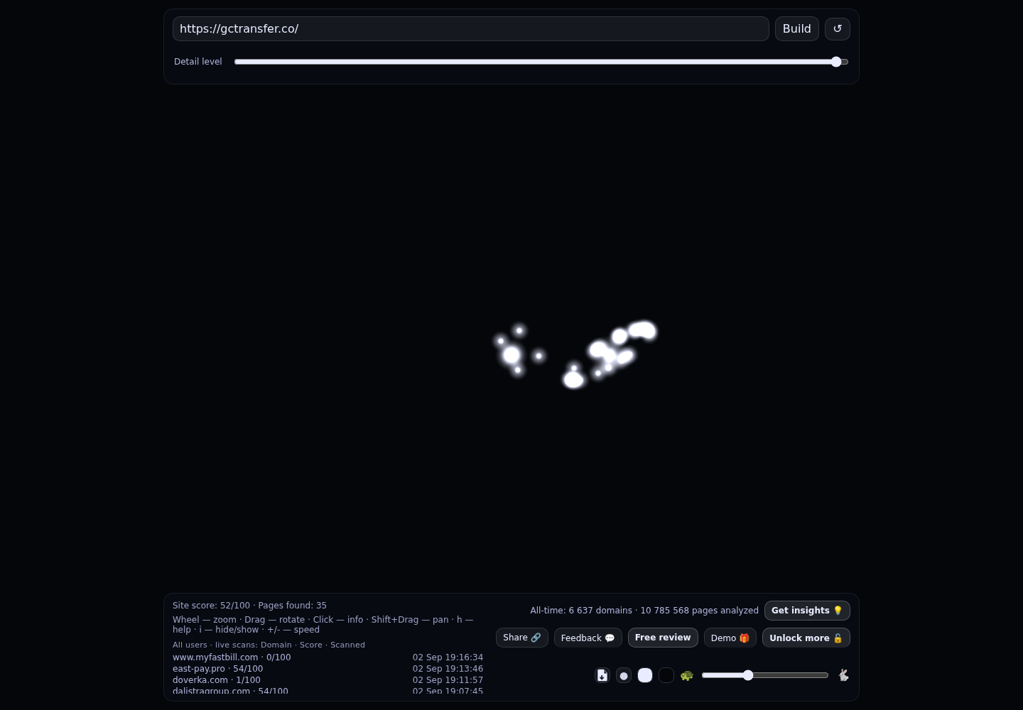 GCTransfer · граф Radar (RADAR_GRAPH)