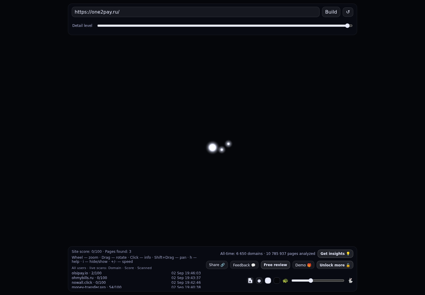 One2Pay · граф Radar (RADAR_GRAPH)