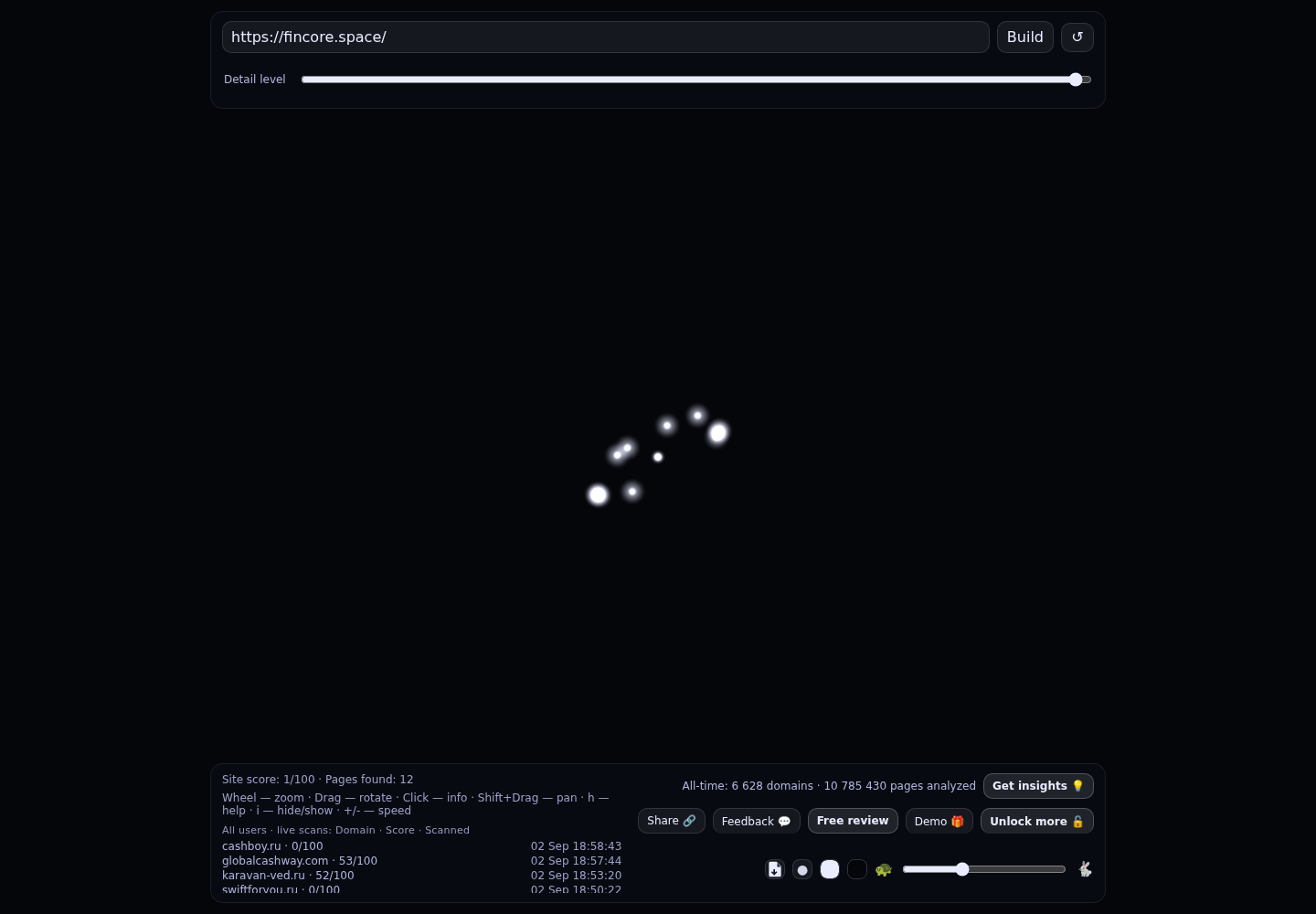 FinCore · граф Radar (RADAR_GRAPH)