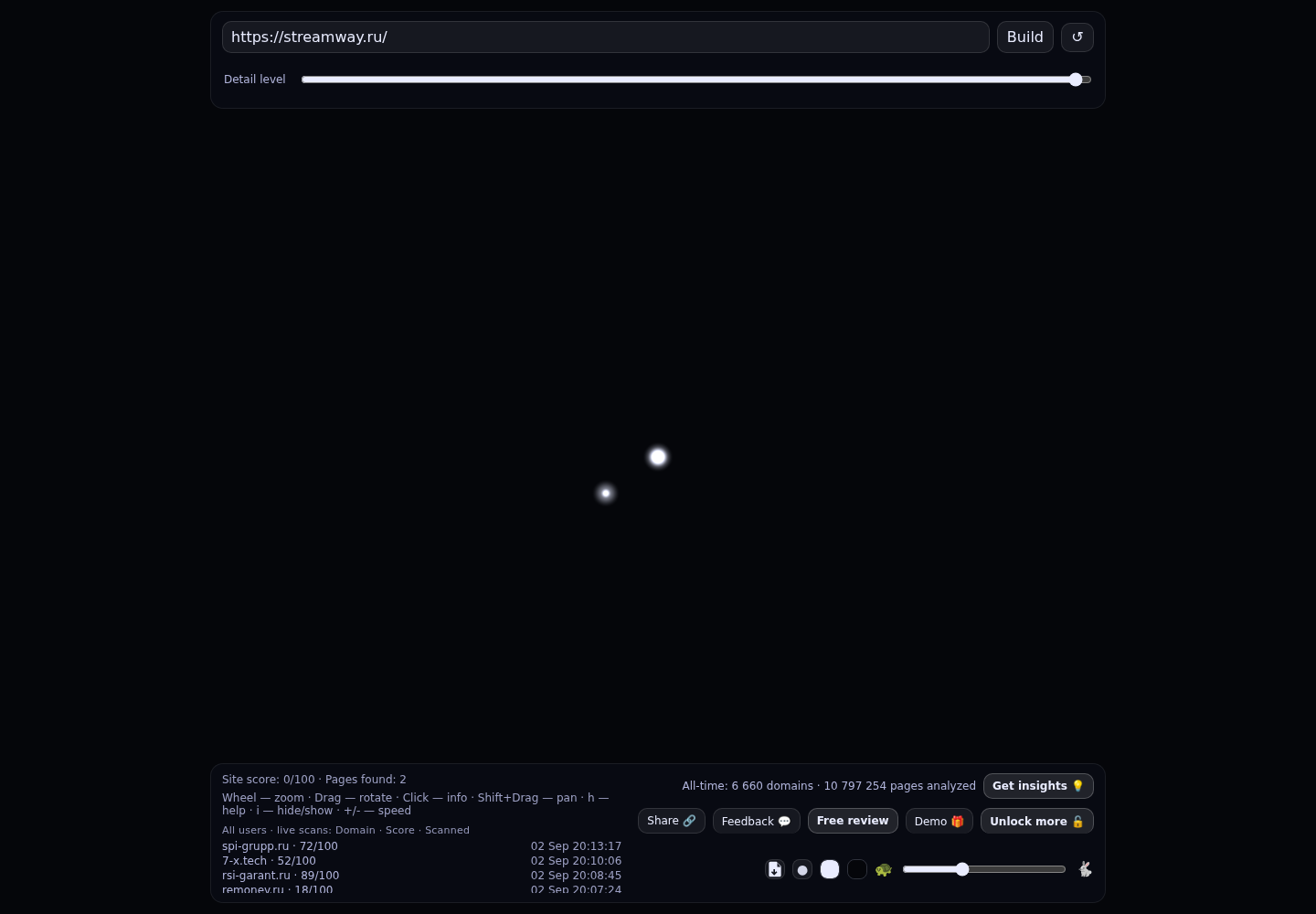 Streamway · граф Radar (RADAR_GRAPH)