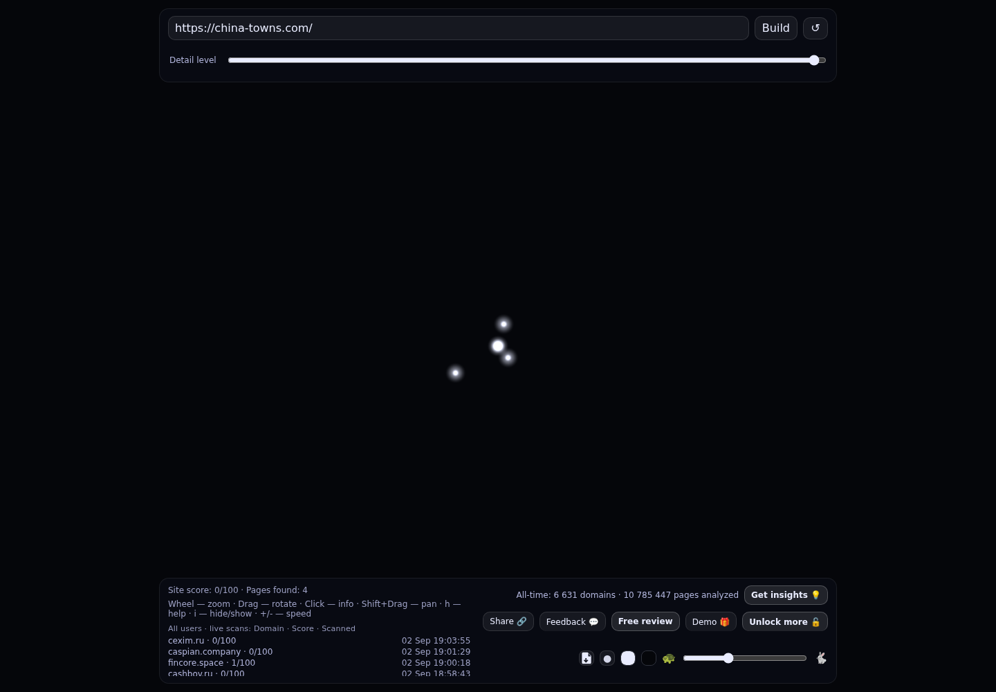 China Towns · граф Radar (RADAR_GRAPH)