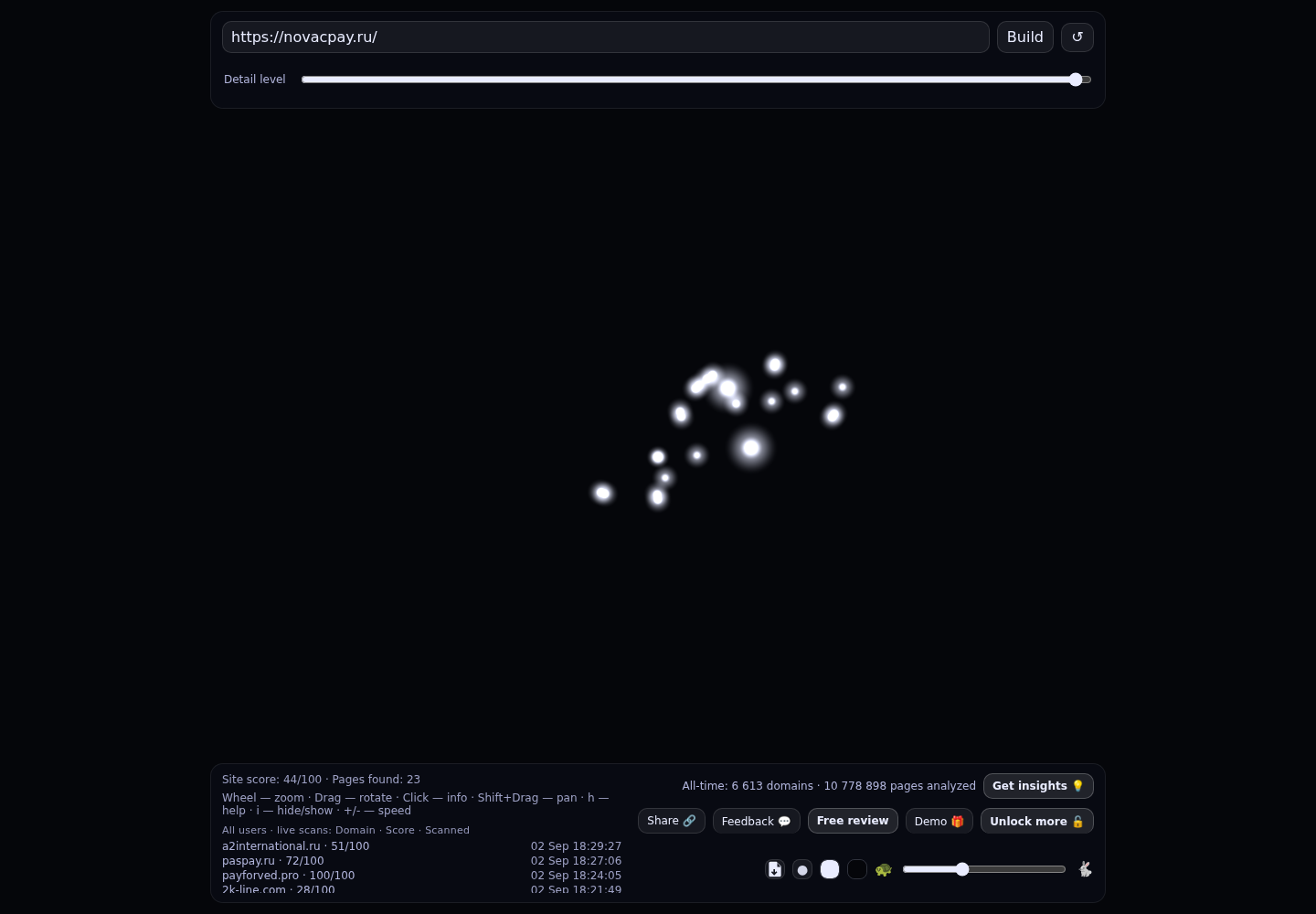 NovacPay · граф Radar (RADAR_GRAPH)
