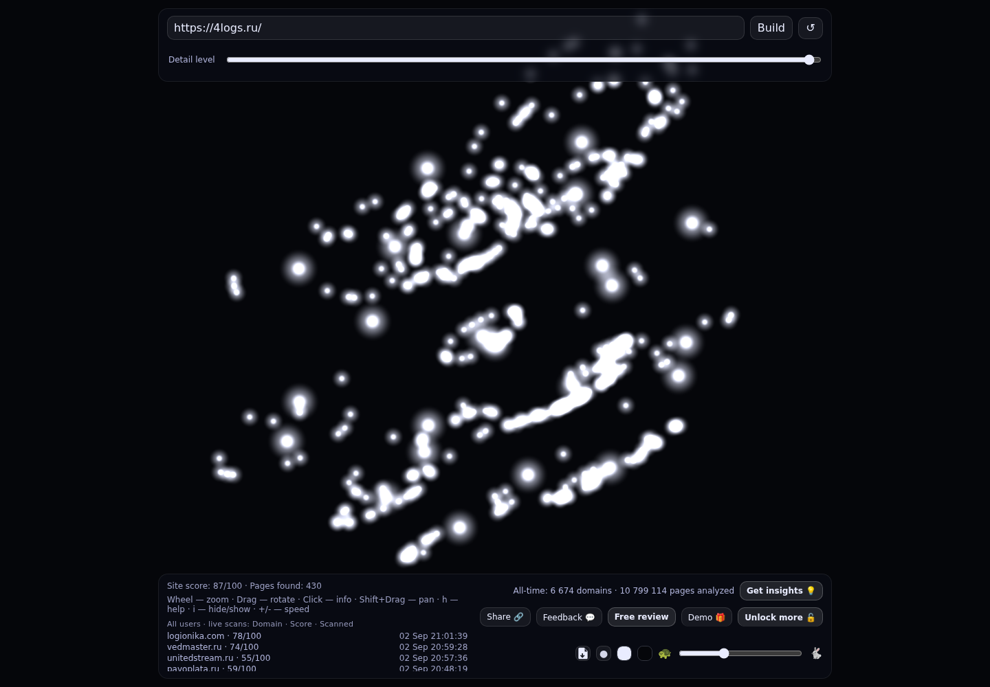 4Logs · граф Radar (RADAR_GRAPH)