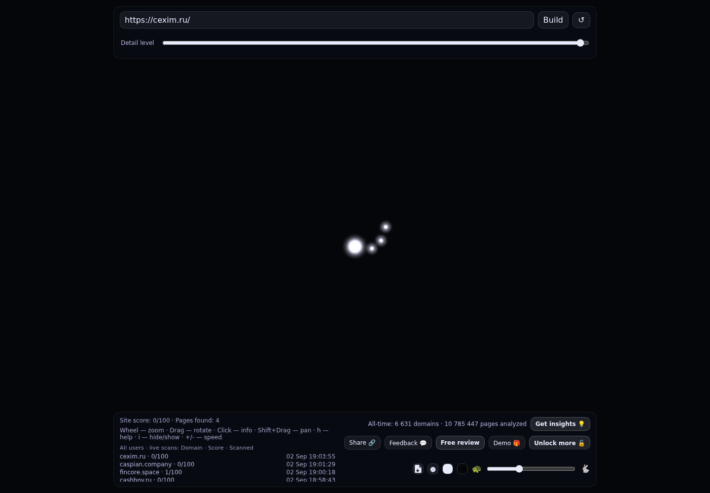 CEXIM &middot; граф Radar (RADAR_GRAPH)