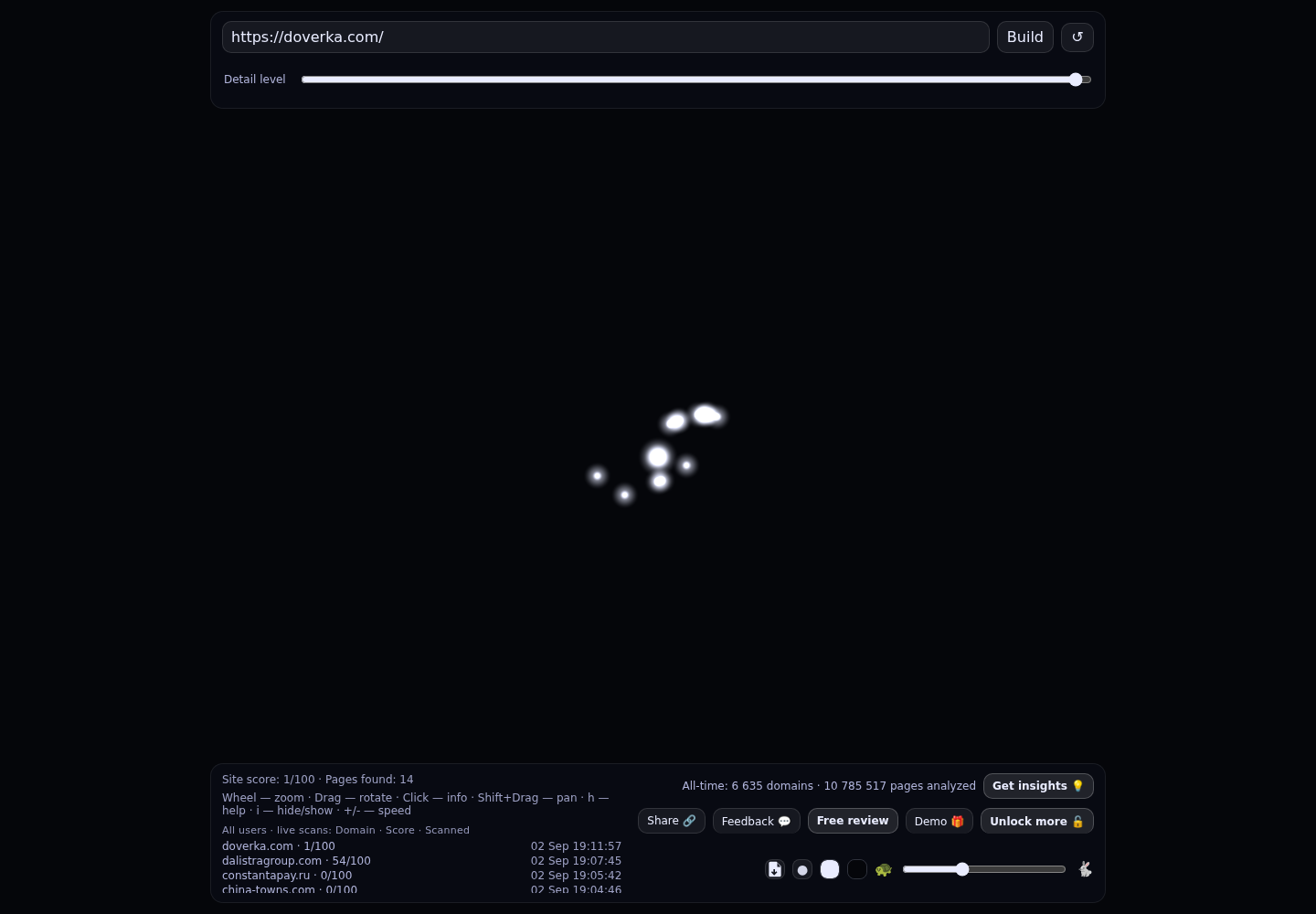 Doverka · граф Radar (RADAR_GRAPH)